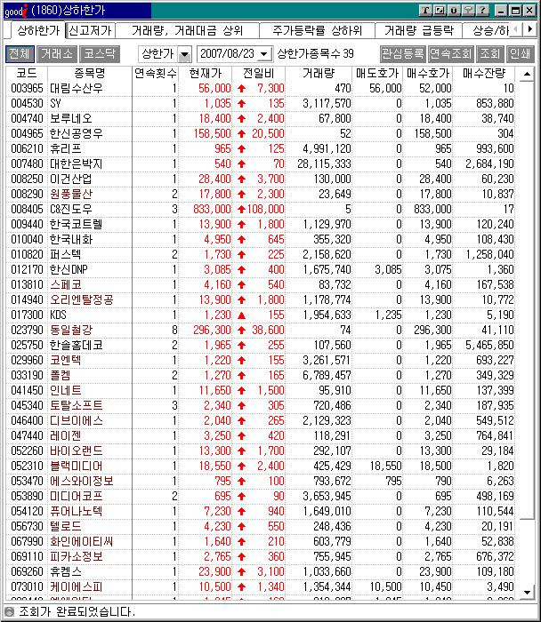 대림수산 이미지