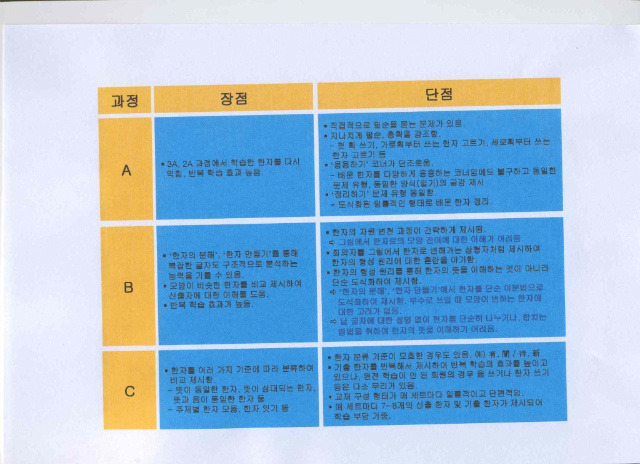 송무원 이미지