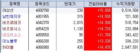 이노블루 이미지