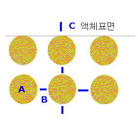 상하인력 이미지