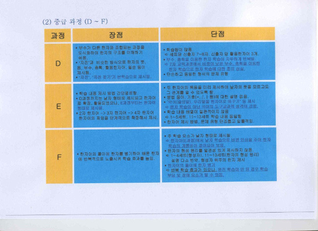 송무원 이미지