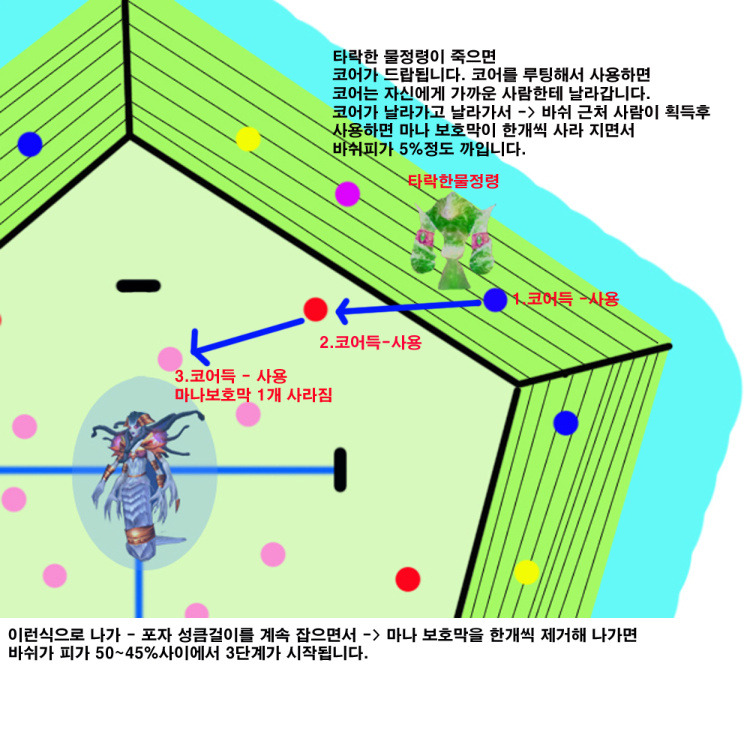 바쉬 이미지