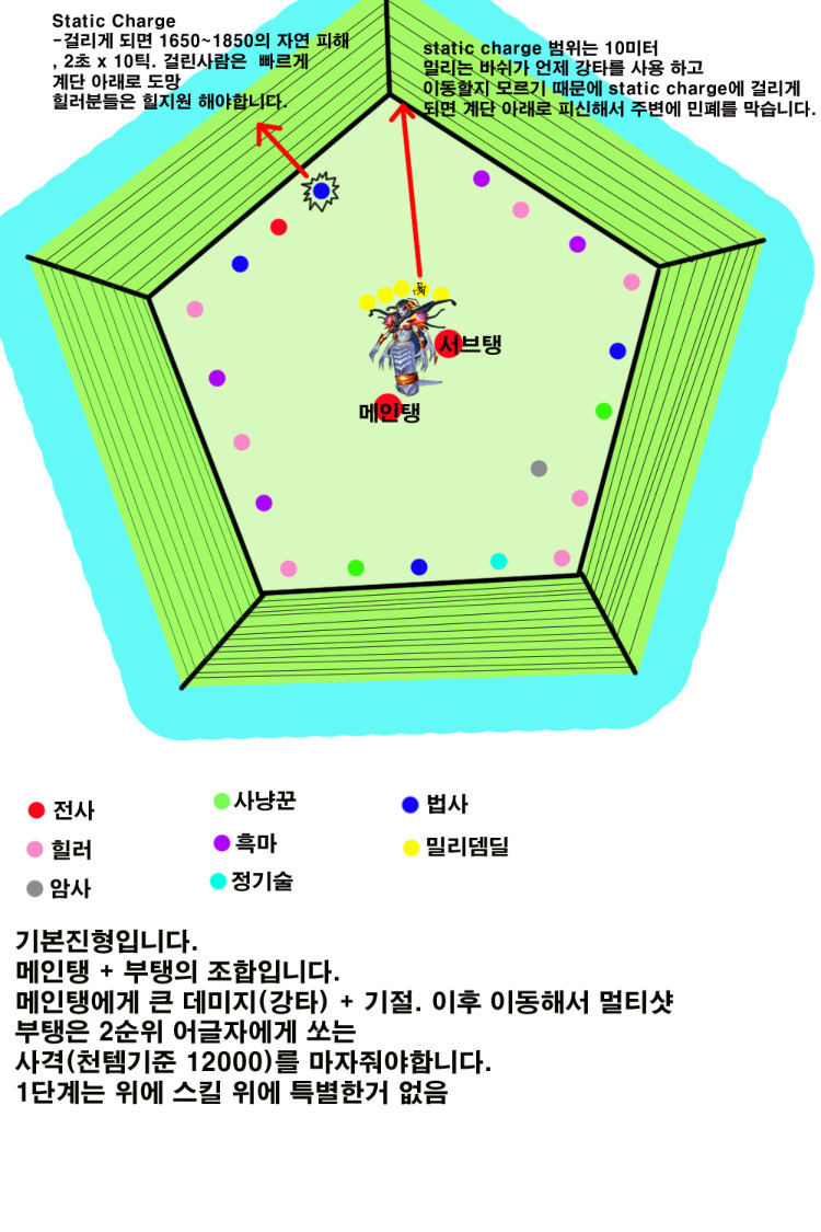 바쉬 이미지